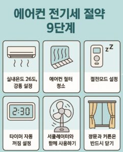 에어컨 전기세 절약